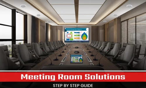 Video Conferencing